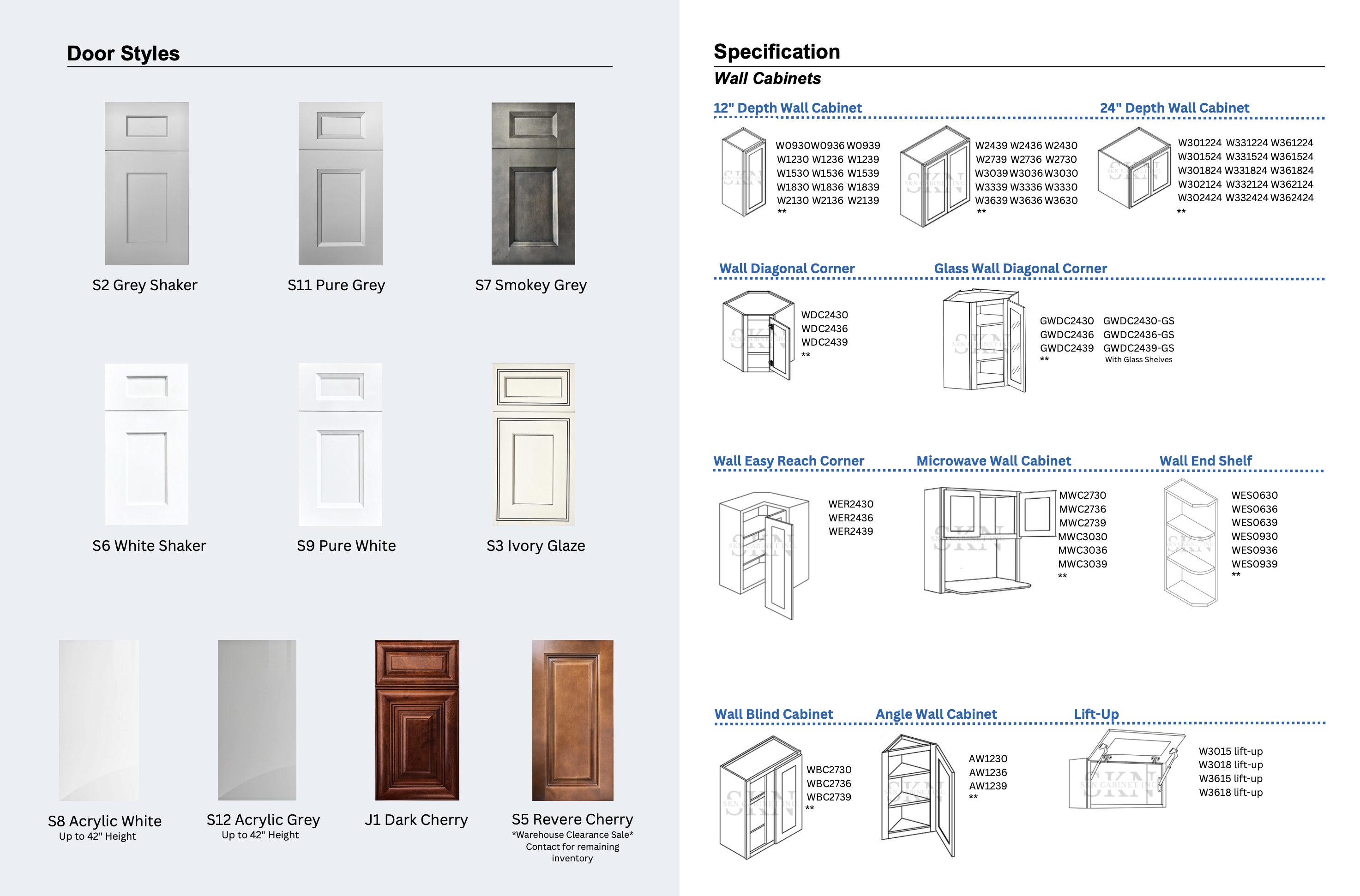 Cabinet Style