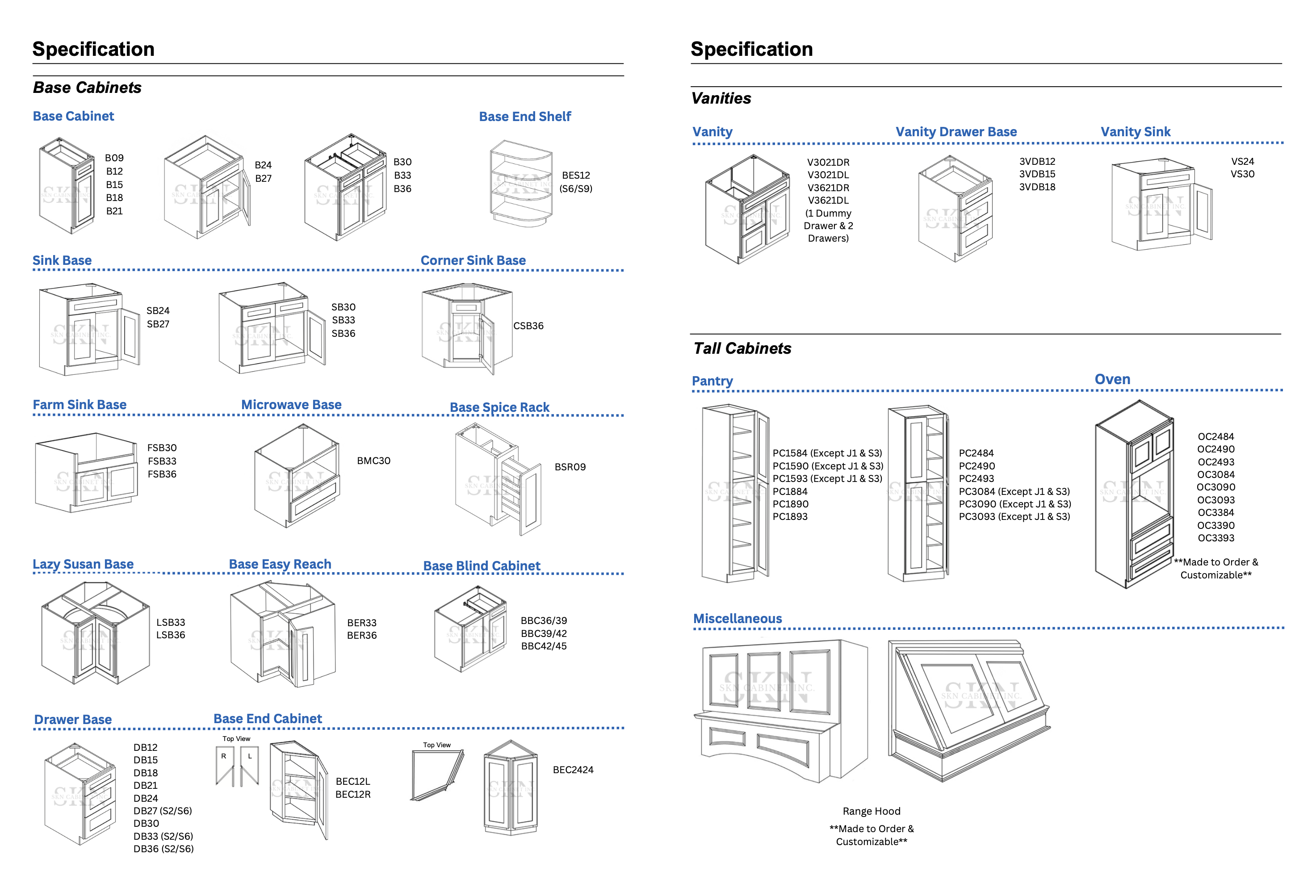 Cabinet Style